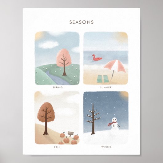 Poster Saisons Enseignant Maison d'école Décor de classe (Devant)