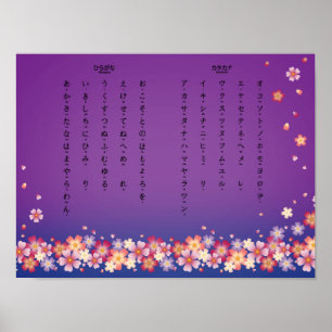 Poster Sakura Blossoms Hiragana Katakana Étudiante japona