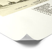 Poster Salem, NY Carte panoramique - 1889 (Coin)