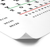 Poster Salle de bain amusante (Coin)