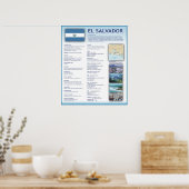 Poster Salvador (Cuisine)