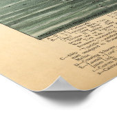 Poster San Francisco, 1847 (Bosqui) BigMapBlog.com (Coin)