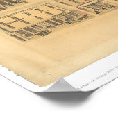 Poster San Francisco, CA. Carte panoramique 1860 (1162A) (Coin)