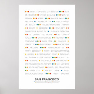 Poster San Francisco - MetroDots