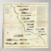 Poster San FranciscoSan Diego (Devant)