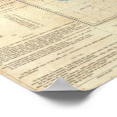 Poster San Luis Potosi, Mexique 2 (Coin)