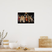 Poster Sandro Botticelli - Le Printemps (Cuisine)
