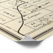 Poster Sanger, Californie (Coin)