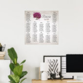 Poster Sangria Carnet de sièges en feuille de coeur (Bureau à domicile)