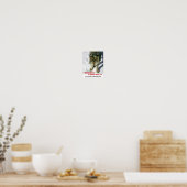 Poster sans loups (Cuisine)