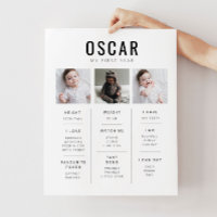 Poster Sans Serif Milestone avec 3 photos