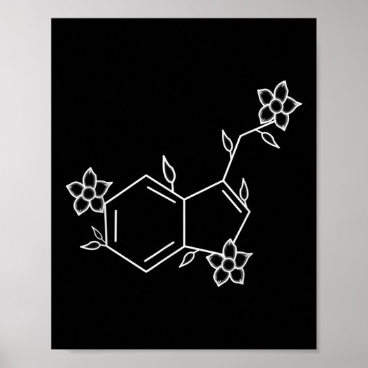 Poster Santé mentale Aware Suicide Prevention Seroton (Devant)
