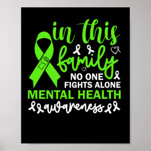 Poster Santé Mentale S Mettre Fin À La Stigmatisation Psy
