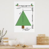 Poster Sapin de Noël parfait (Cuisine)