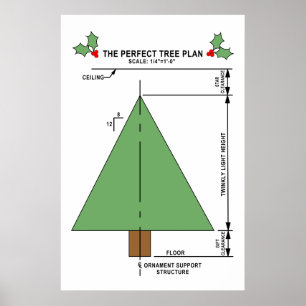 Poster Sapin de Noël parfait