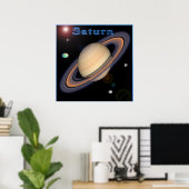 Poster Saturn (Bureau à domicile)