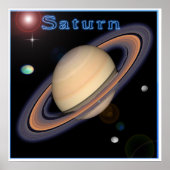 Poster Saturn (Devant)