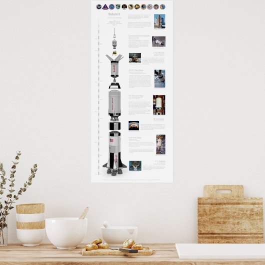 Poster Saturn V La Rocket Lune (Cuisine)