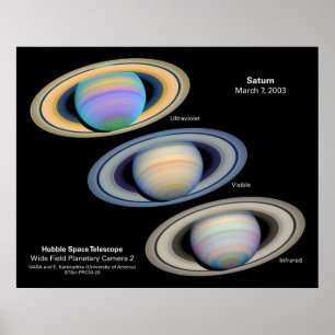 Poster Saturne de la planète vue à différentes longueurs 