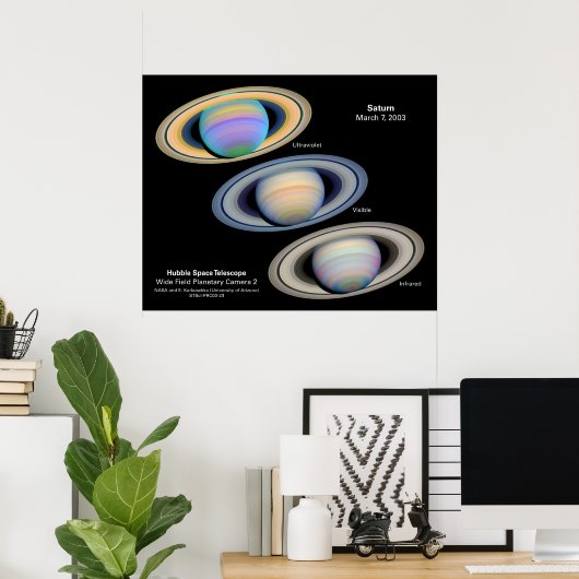 Poster Saturne de la planète vue à différentes longueurs  (Bureau à domicile)