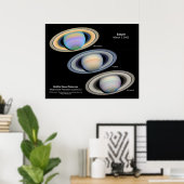 Poster Saturne - Images Hubble (Bureau à domicile)