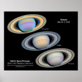 Poster Saturne - Images Hubble (Devant)