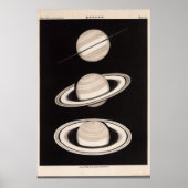 Poster Saturne vintage (Devant)