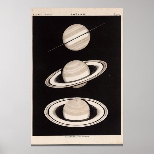 Poster Saturne vintage (Devant)