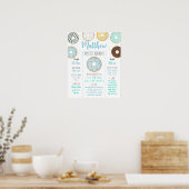 Poster Saupoudrer de beignes bleu Premier anniversaire Ja (Cuisine)