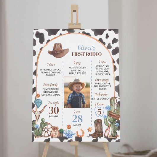 Poster Sauvage Ouest Cowboy Premier anniversaire Jalon