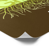 POSTER SAUVER NOTRE TERRE (Coin)