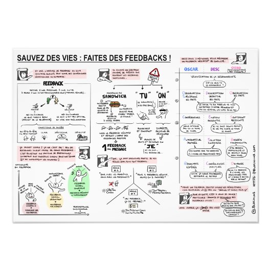 Poster "Sauvez des vies, faites des FEEDBACKS !" (Devant)