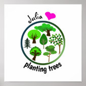 Poster Sauvez notre planète (Devant)