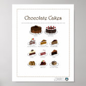 Poster Saveur de gâteaux, chocolat, 8X10 (Devant)