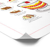 Poster Saveur de gâteaux, de fruits, 8X10 (Coin)