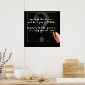 POSTER : Savoir comment poser des questions vous a (Cuisine)