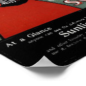 Poster Savon solaire (Coin)