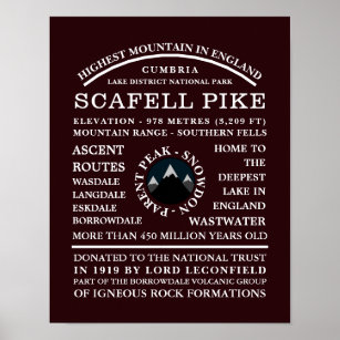 Poster Scafell Pike, Information sur l'expédition en mont