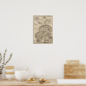 Poster Scandinavie 4 (Cuisine)