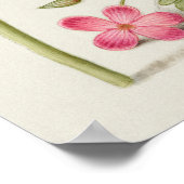 Poster Scène de jardin avec fleurs, papillon et champigno (Coin)