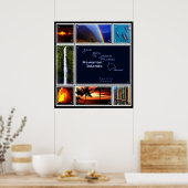 Poster Scène hawaïenne (Cuisine)