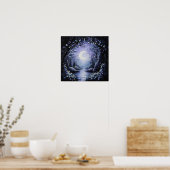 Poster Scènes florales (Cuisine)