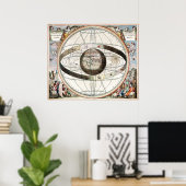 Poster Scenographia systematis mvndani Ptolemaici (Bureau à domicile)