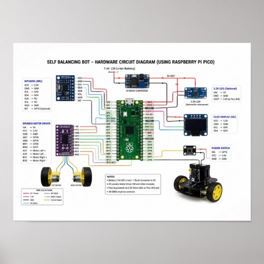 Poster Schéma de circuit matériel de robot auto-équilibra (Devant)