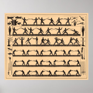 Poster Schéma de l'escrime vintage (1907)