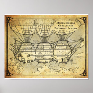 Poster Schéma d'école de finissage