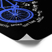 Poster Schéma des pièces de vélo de VTT Technique Cycli (Coin)