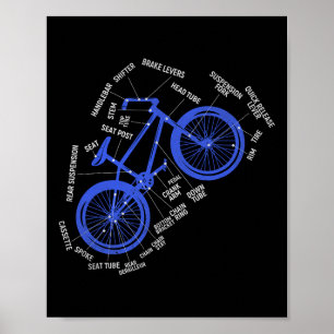 Poster Schéma des pièces de vélo de VTT Technique Cycli
