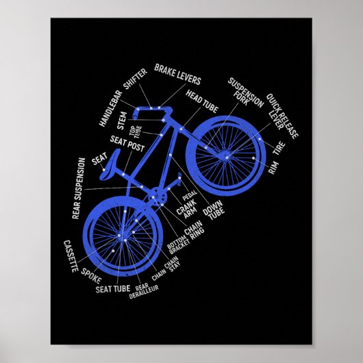 Poster Schéma des pièces de vélo de VTT Technique Cycli (Devant)