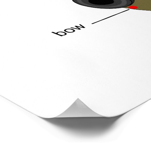 Poster Schéma d'un remorqueur (Coin)